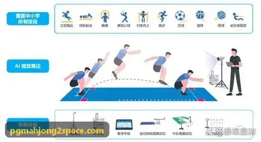 麻将胡了2首席网络架构工程师